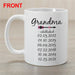 Mom Established Mug - Custom Year Mom Coffee Mug - Way Up Gifts