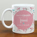Cousins Are Forever Friend Mug - Custom Mug Celebrating Cousin Friendship - Way Up Gifts