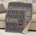 Personalized Love Is... Sherpa Blanket - Heartfelt Romantic Quote Blanket - Way Up Gifts