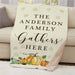 Personalized Fall Pumpkin Sherpa Blanket - Seasonal Pumpkin Throw Blanket - Way Up Gifts